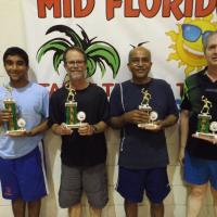 Sept. 2014 Lakeland Tournament Winners 001