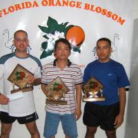 Elite Class-Chamel Rodriguez (2nd)--Vo Tong (1st)--Winston Lopez (4th)--Chi Chan (3rd-not present)