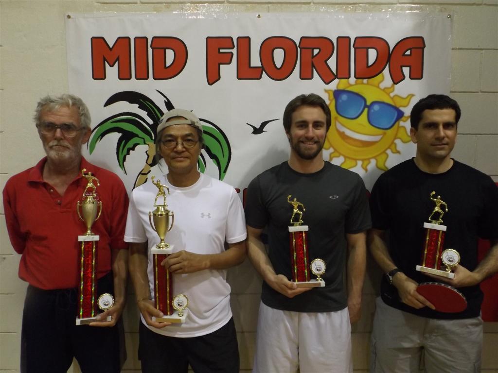 MID-FLORIDA TOUR JULY CLASSIC 2015 002
