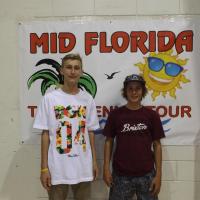 MID-FLORIDA TOUR JULY CLASSIC 2015 003