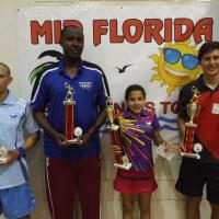 MID-FLORIDA TOUR JULY CLASSIC 2015 018
