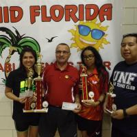 MID-FLORIDA TOUR JULY CLASSIC 2015 020